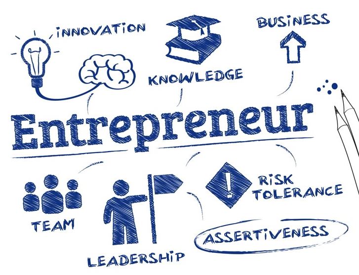 Dany - 🚀 L’ENTREPRENEURIAT, CE N’EST PAS UN TALENT… C’EST UN ÉTAT D ...