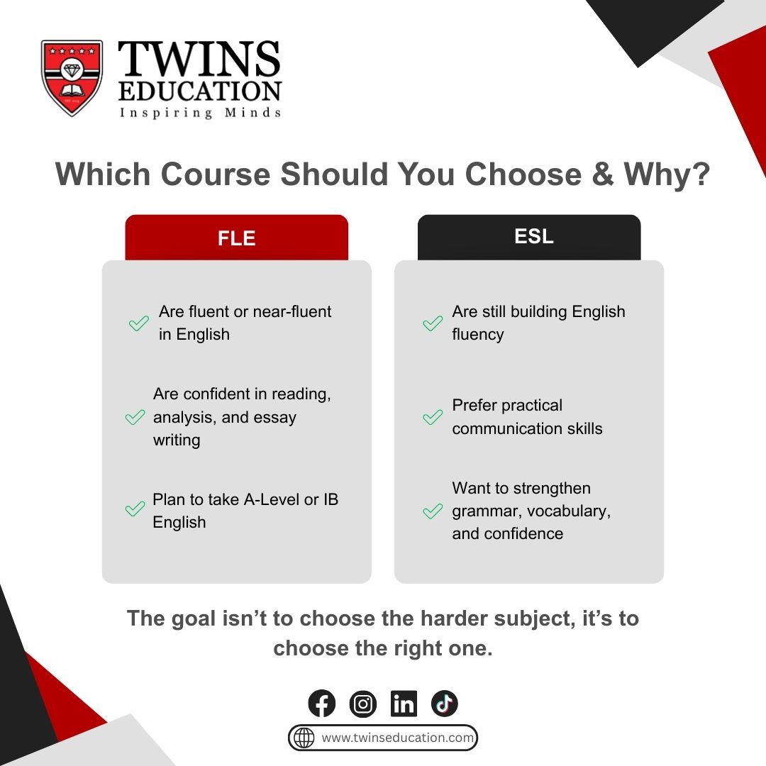 TW... - TWINS Education: IGCSE, A-Level & IELTS Tuition Centre