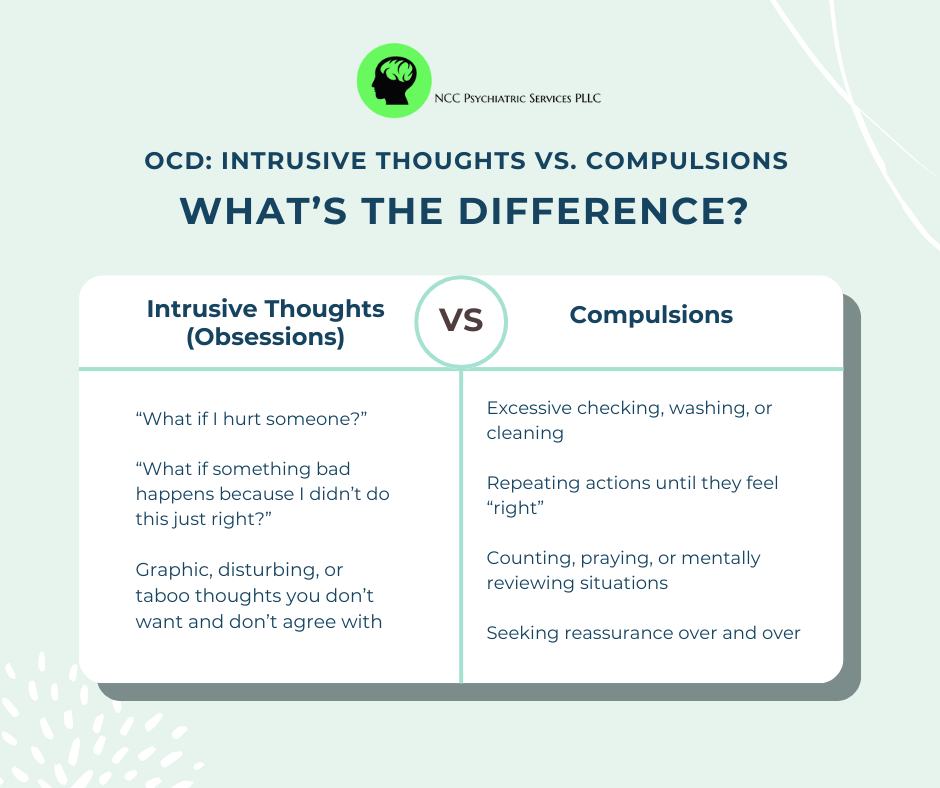 NCC - OCD: Intrusive Thoughts vs. Compulsions — What’s the Difference ...