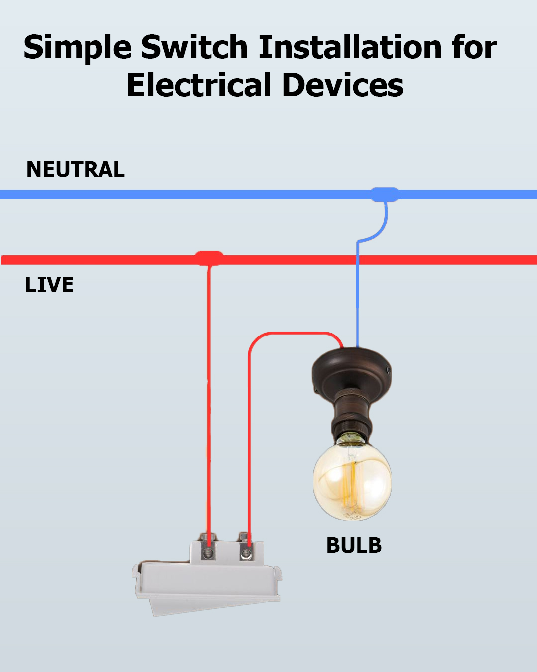 Homemade - Simple switch for installation for electrical devices # ...