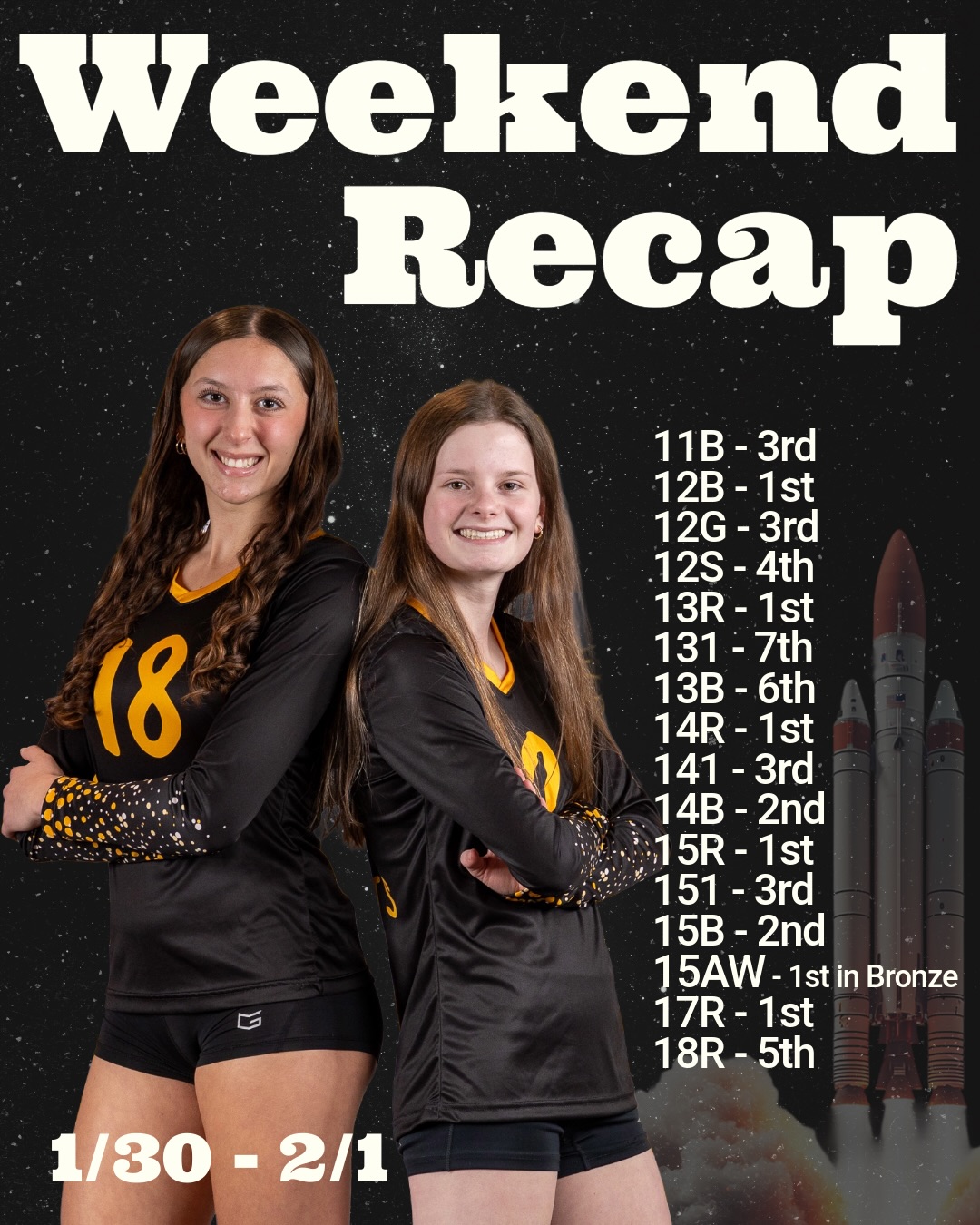 Iowa Rockets Volleyball