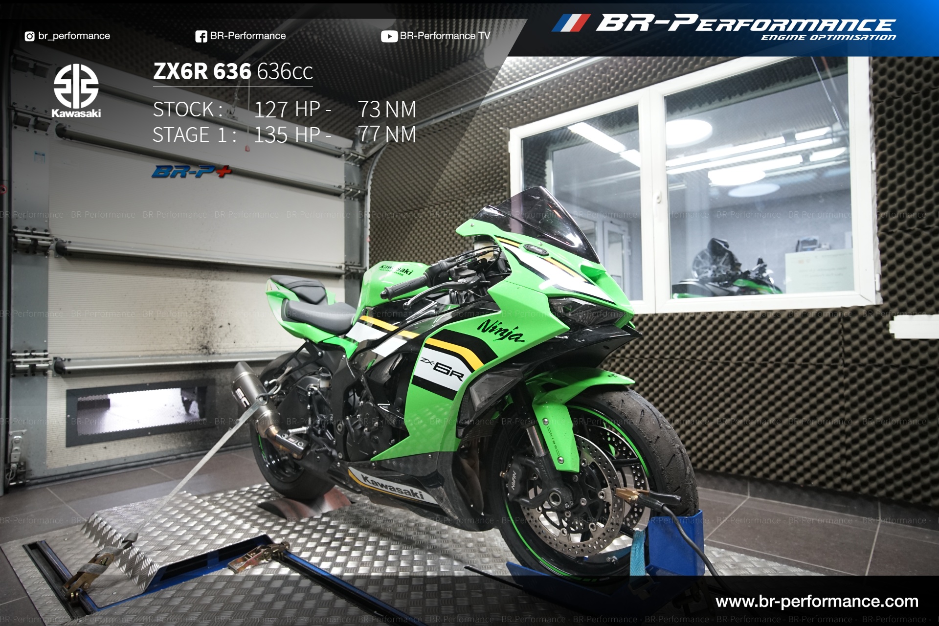 📈Optimisation Moteur 🏁Kawasaki ZX6R 636 🇯🇵 127hp @ 135