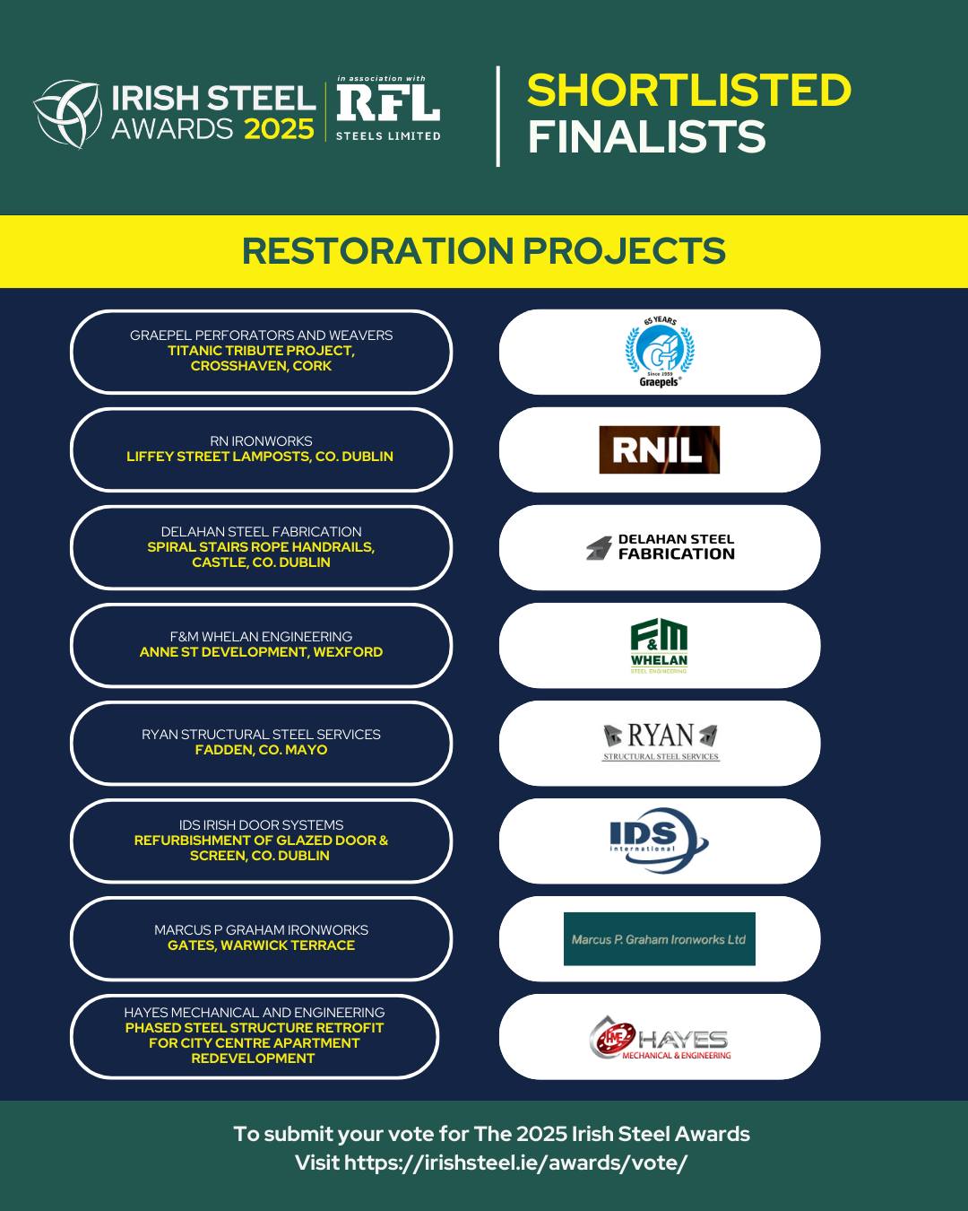 Irish Steel - 🏆 RESTORATION PROJECTS FINALISTS REVEALED! 🏆... | Facebook