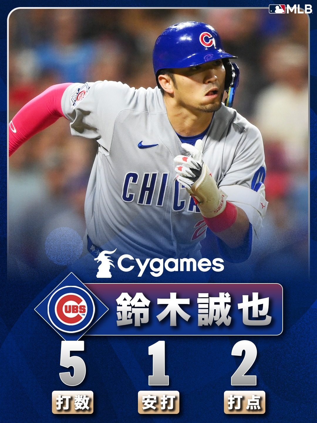 ロイヤルズ 】昨年マイナーで.290 33本 29盗塁の活躍を見せてボビー