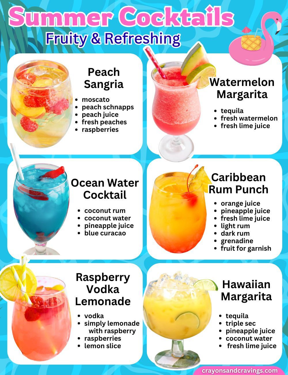 6 Fruity cocktail recipes to try this summer ☀️🍹🏝️ Get recipes👇