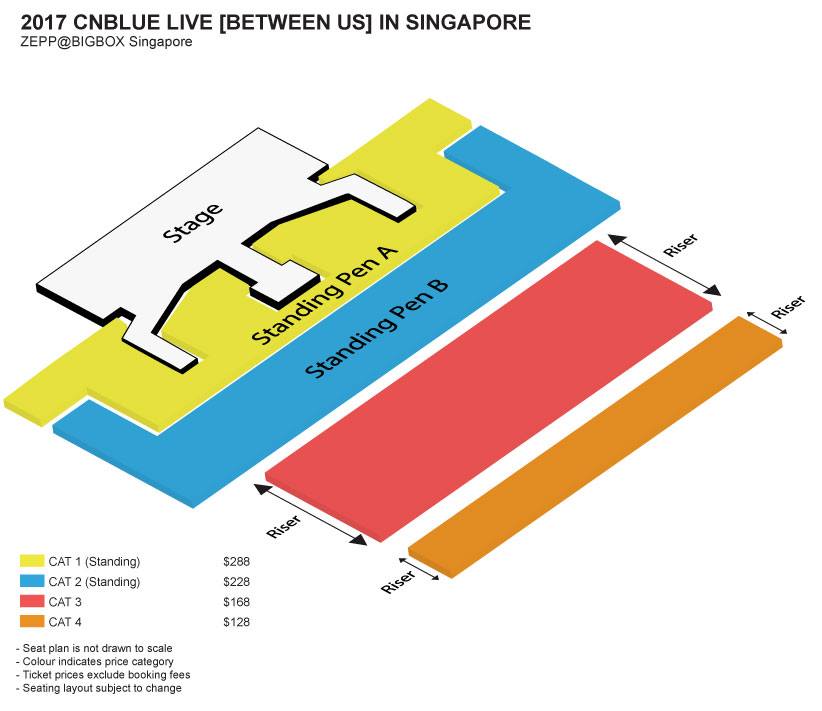 2017 CNBLUE LIVE [BETWEEN US] IN SINGAPORE] BOICES in Singapore