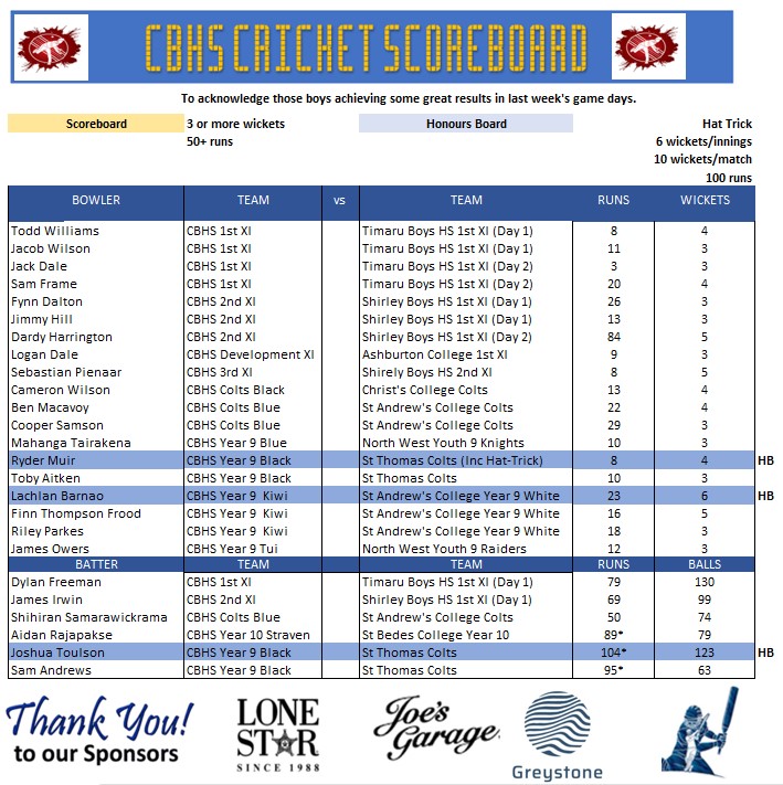 CBHS - Seating Map for tomorrow | Facebook