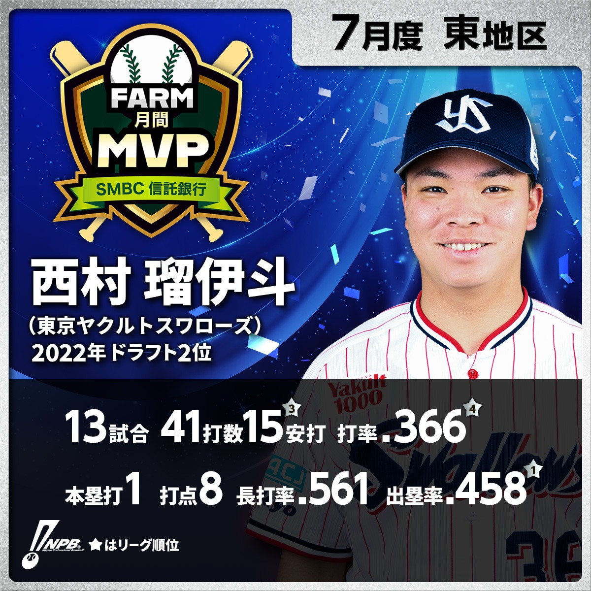 日本野球機構（NPB）の旗 フラッグ 日本野球機構（NPB）の旗 フラッグ