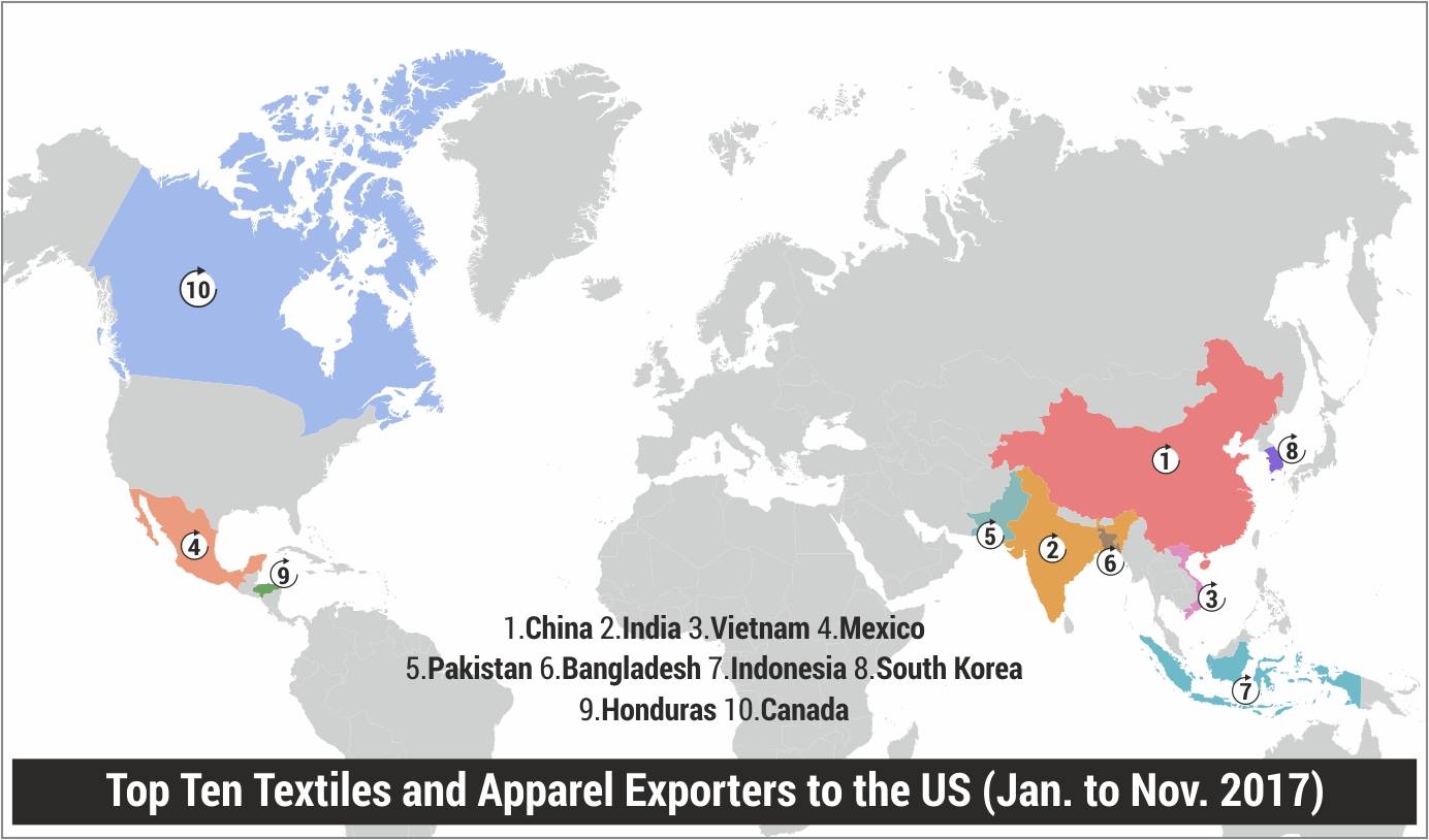 Apparel Online - According to the latest data of OTEXA,...