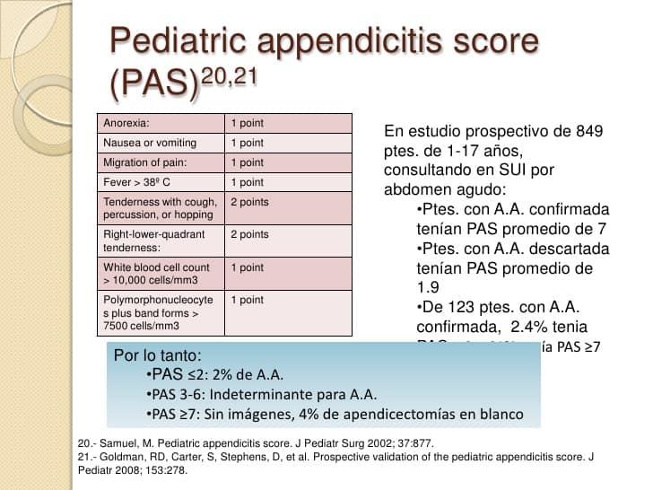 Repaso de Medicina added a new photo. - Repaso de Medicina