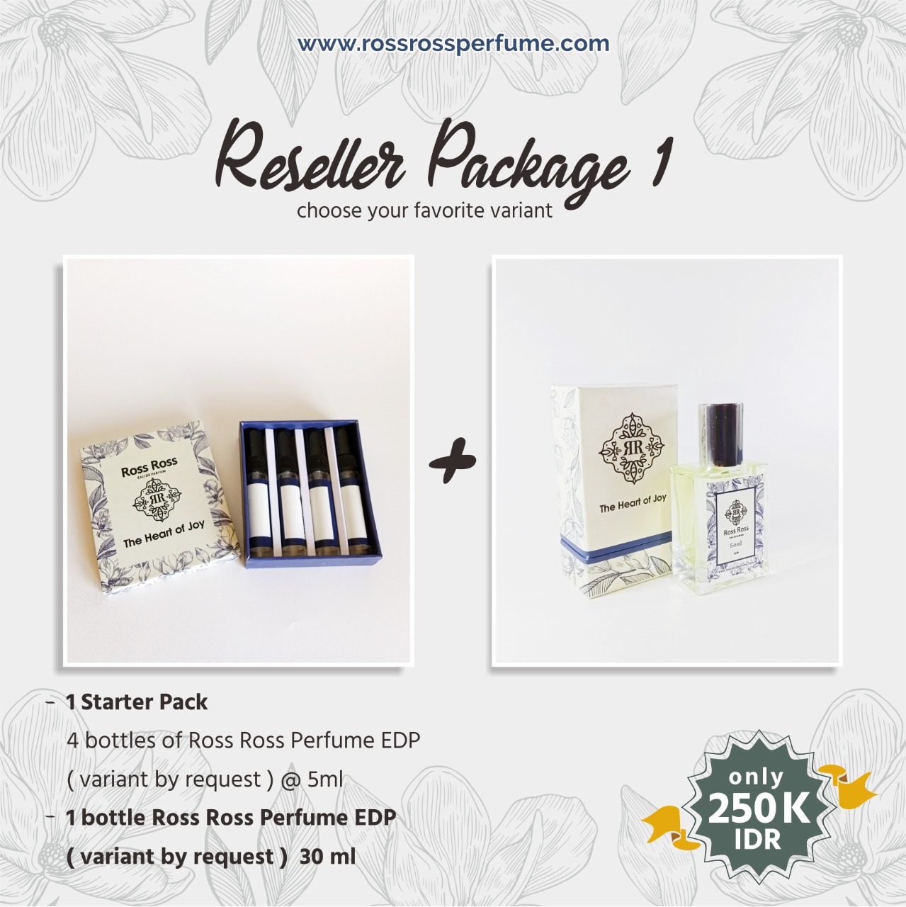 Men Women Unisex Perfume | South Jakarta