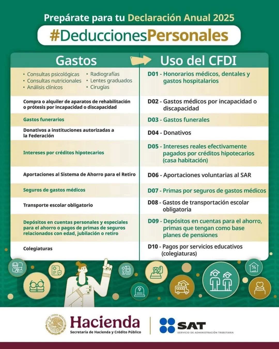 ACOFI - Eres Persona física y estás obligado a presentar la declaración ...