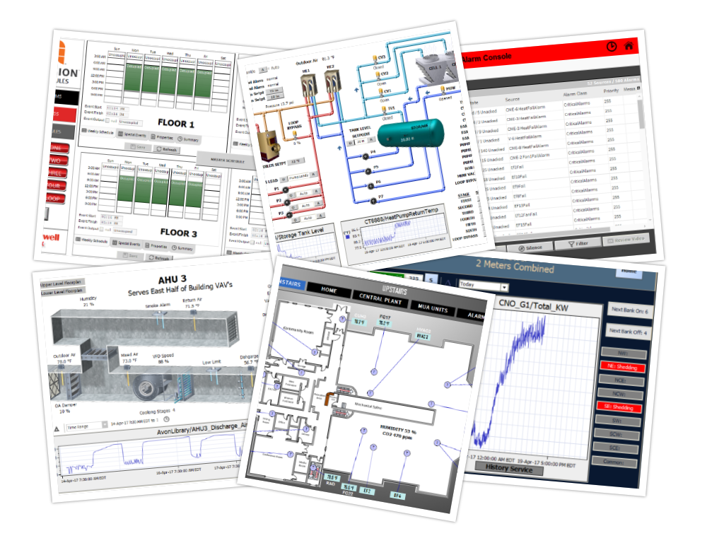 INDY Controls | Indianapolis IN