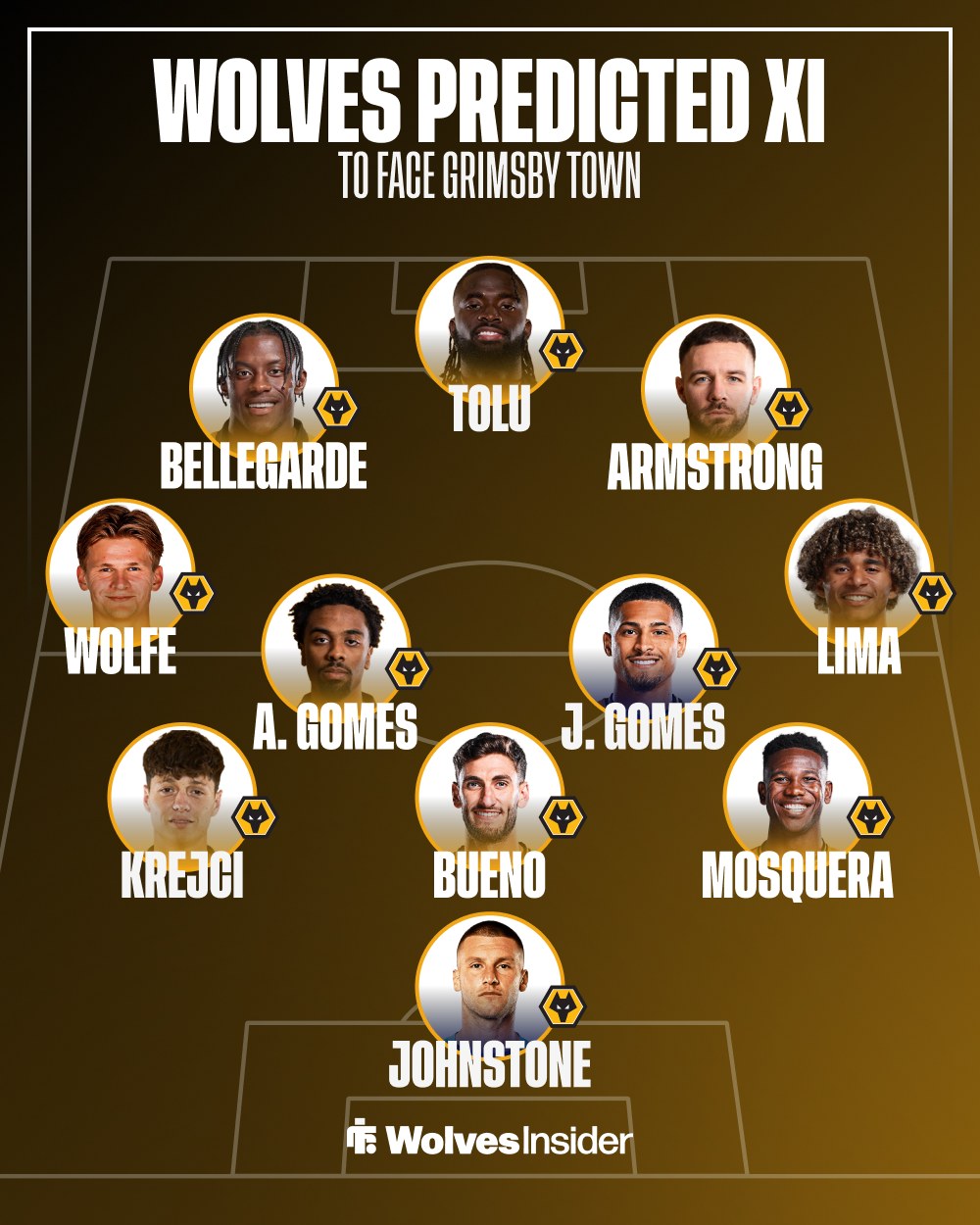 Wolves Insider - 🟠 Pedro Lima STARTS. ⚫️ Sam Johnstone... | Facebook