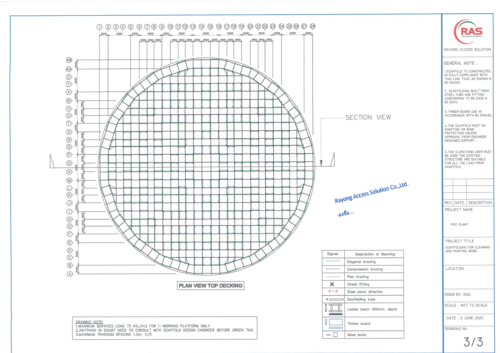 Rayong Access Solution Co., Ltd