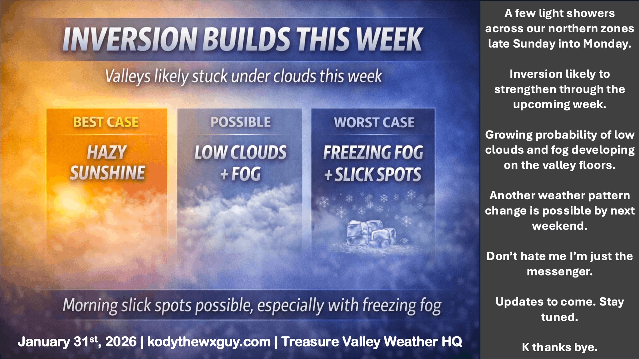 Good mernin and happy... - Treasure Valley Weather HQ | Facebook