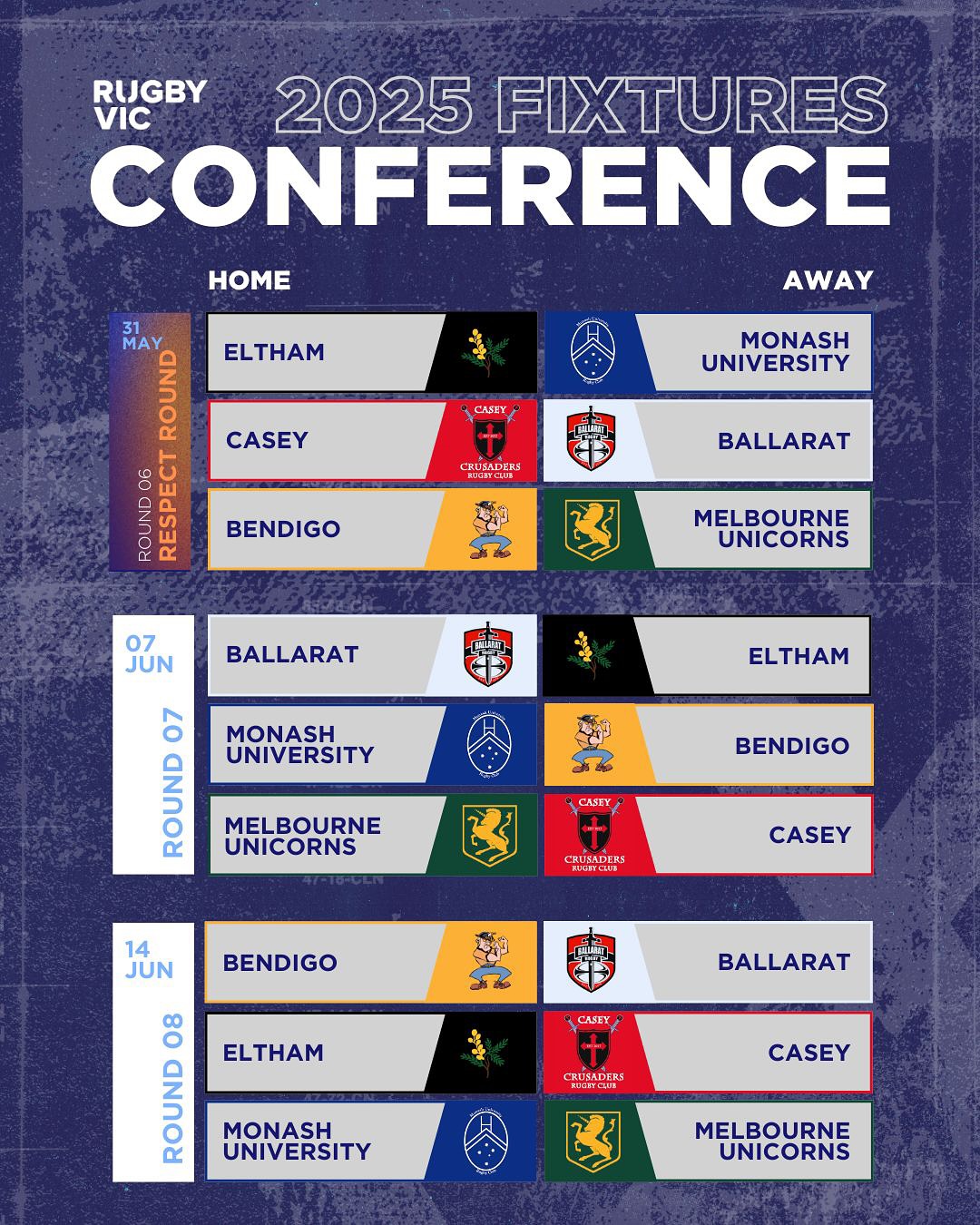 Rugby Victoria - 1 Month to go. Largest over 35s Rugby Festival right ...