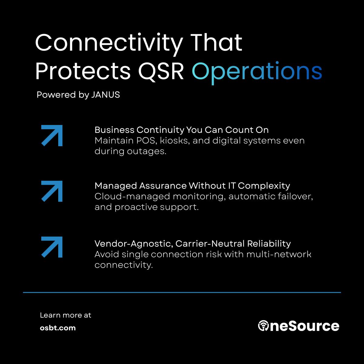 OneSource - Supporting multiple QSR locations requires infrastructure ...