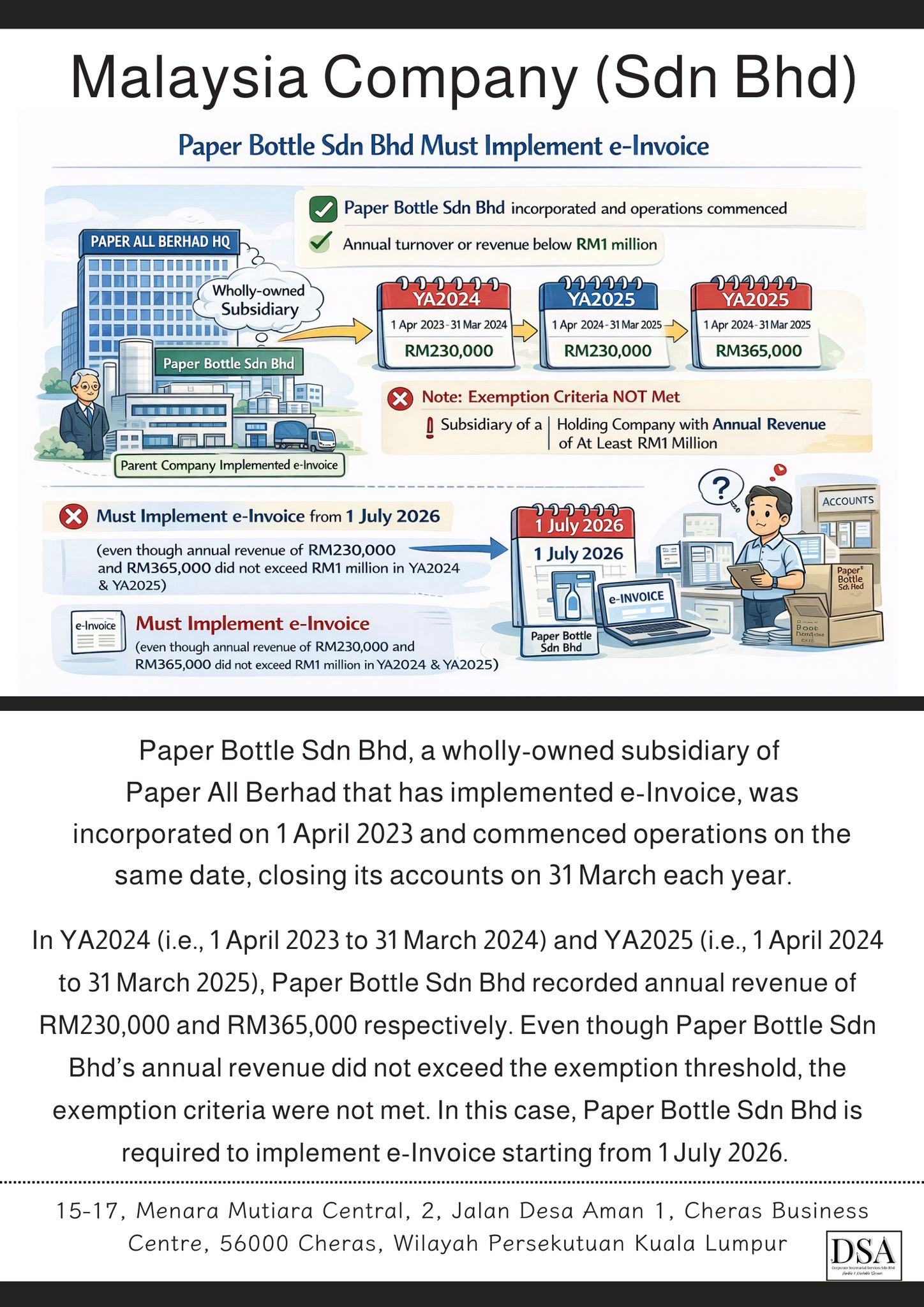 DSA - Example: Coco Boss Sdn Bhd is a company principally engaged in ...