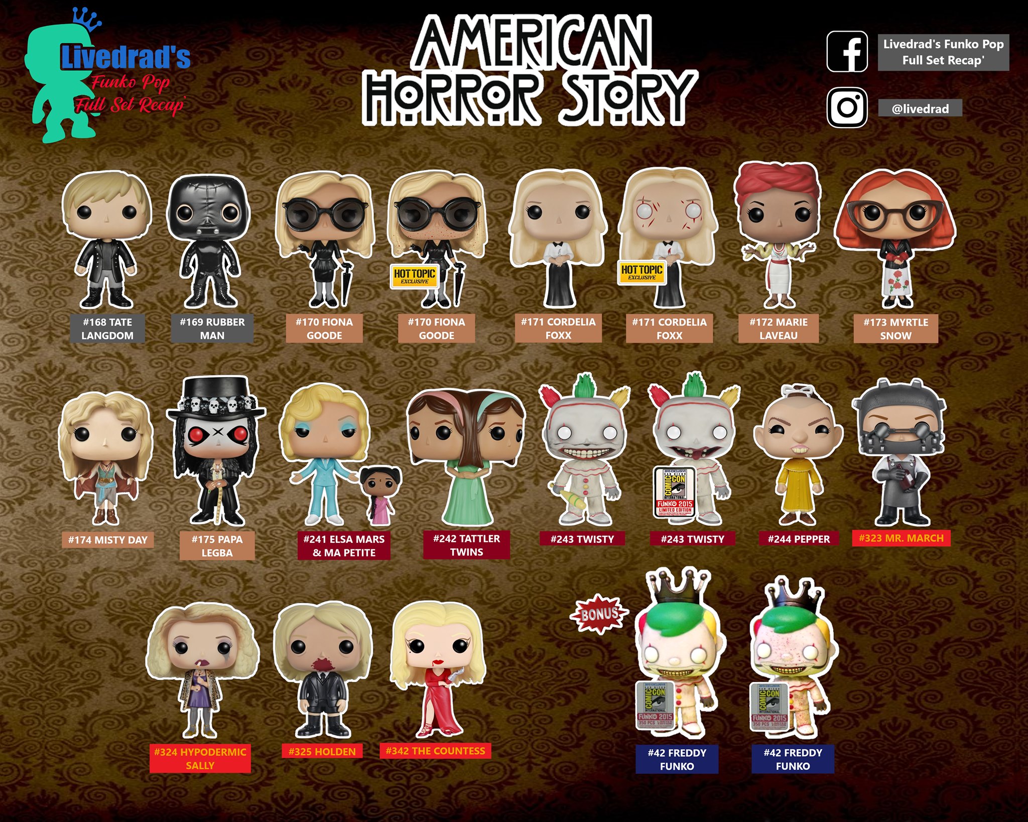 Funko POP! American Horror Story Full Set Recap' 💵 Prix estimé