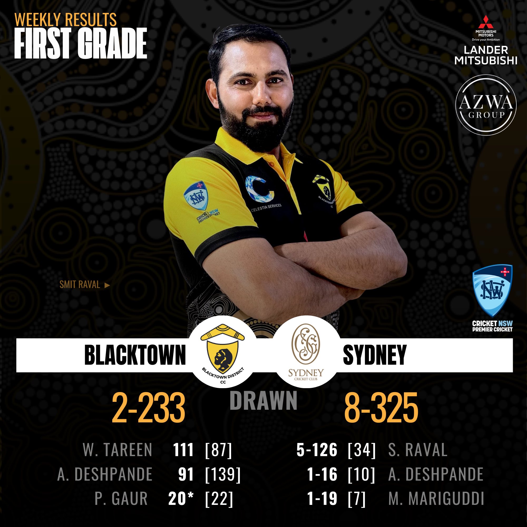 Blacktown Cricket added a new photo. - Blacktown Cricket