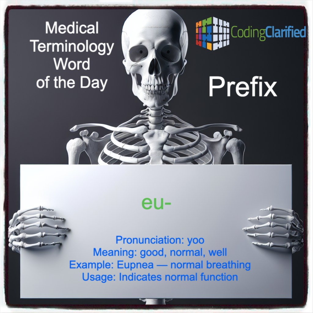 Coding - Coding Clarified Medical Terminology Word of the Day! Prefix ...