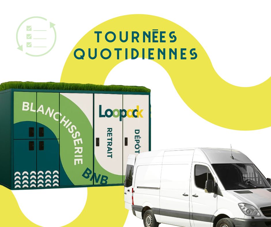 LooPack | Saint-Pierre Réunion