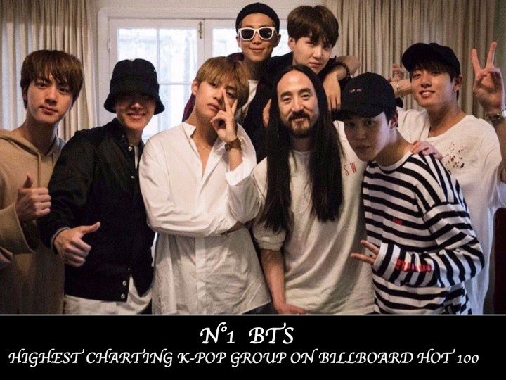 3 years ago today my MIC DROP remix came out and we're already at
