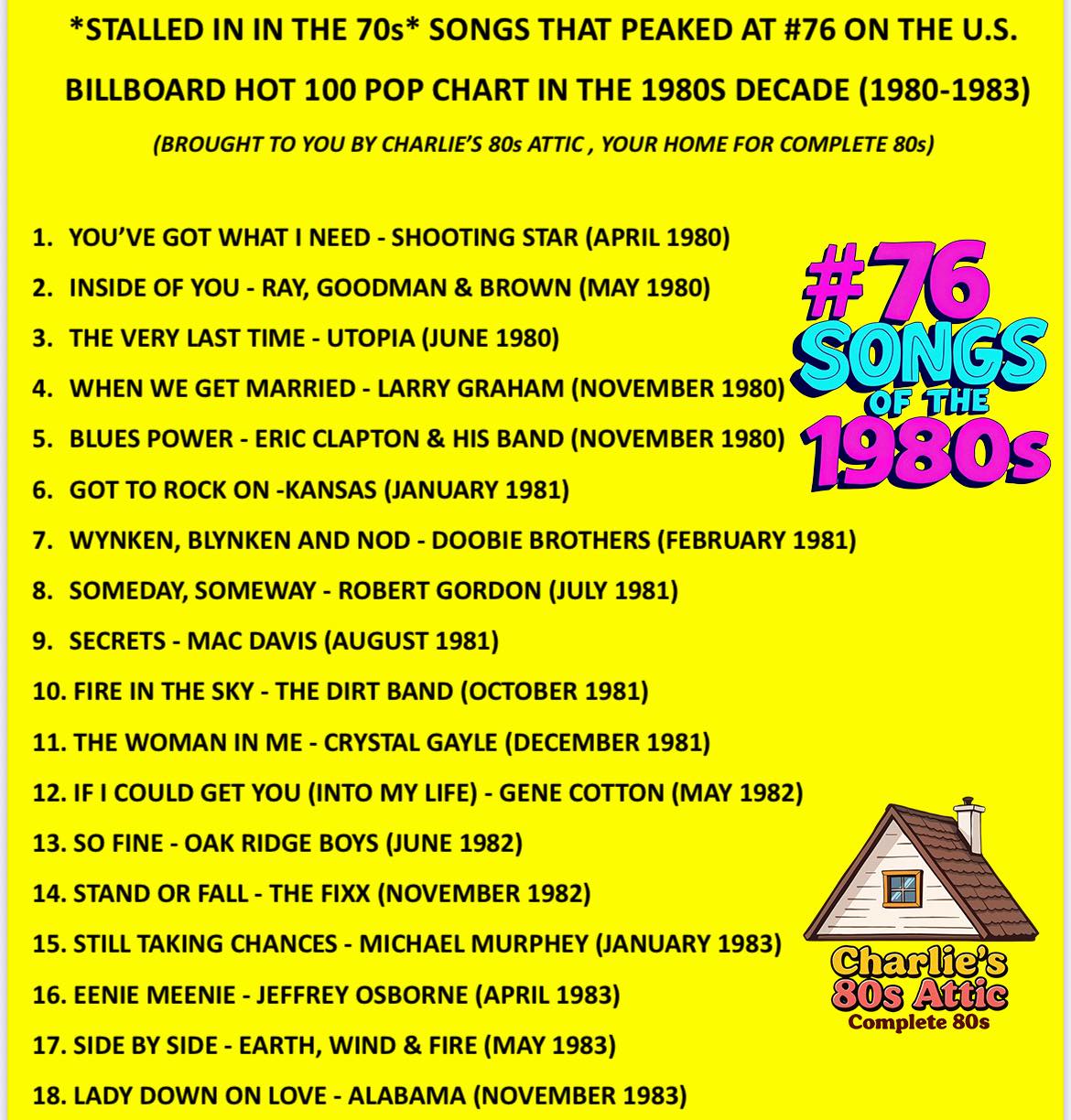 Charlie's - #76! We continue our “Stalled In The 70s” series here on ...