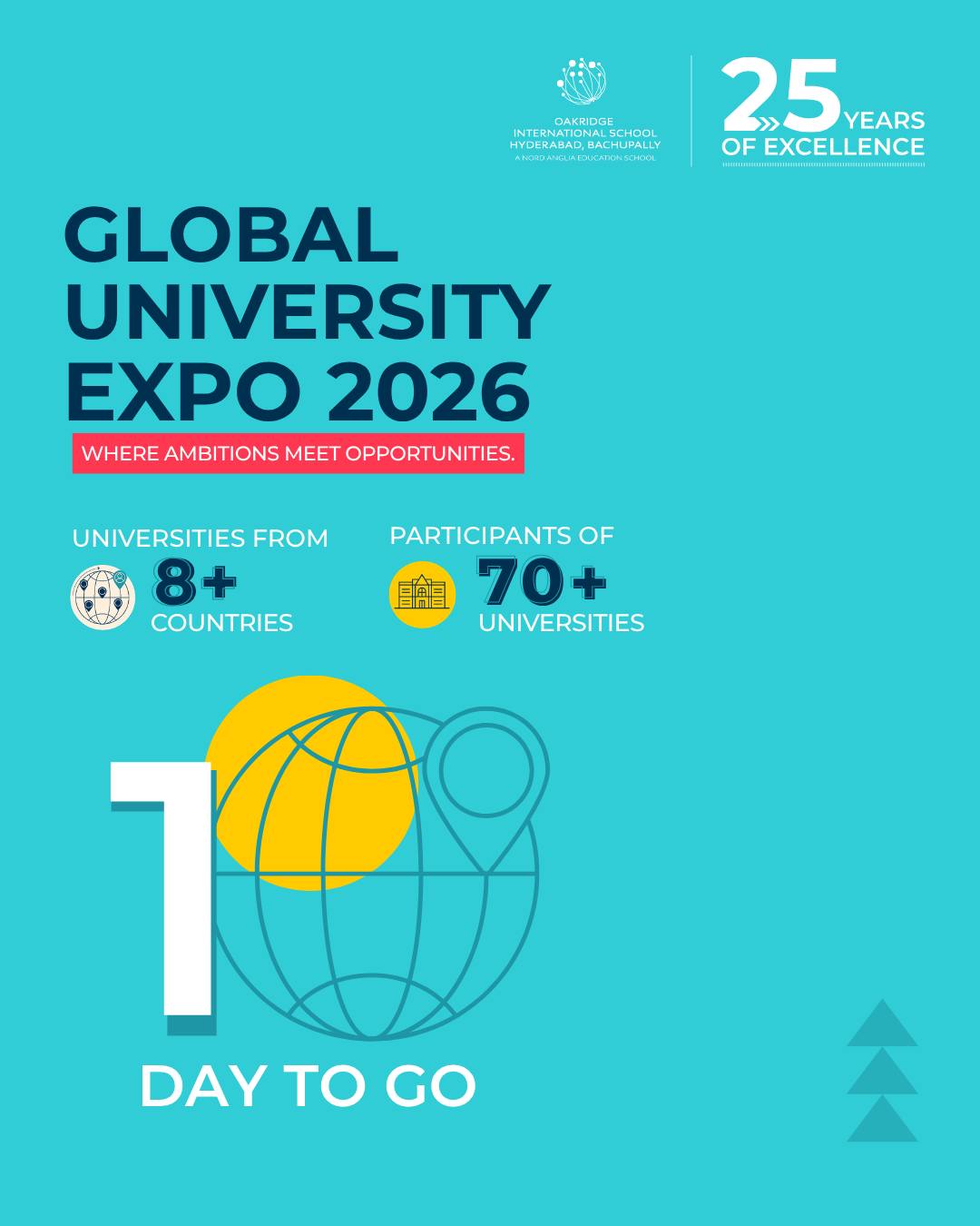 Global University Expo 2026 at Oakridge International School