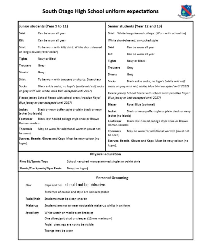 South - UNIFORM EXPECTATIONS We will call students who are unable to ...