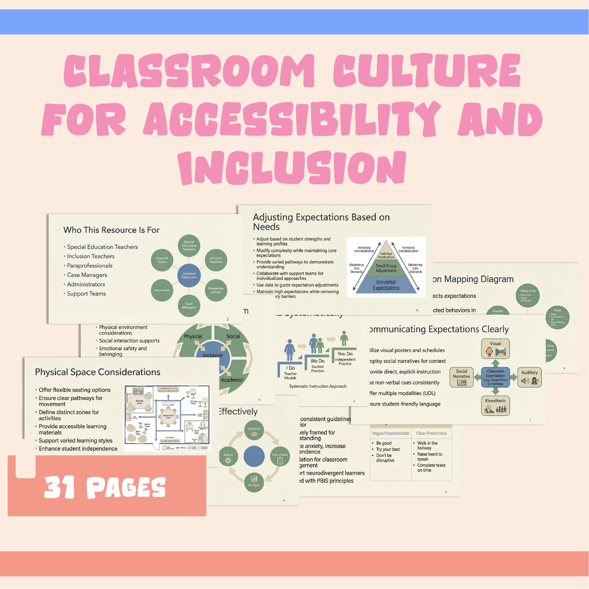 Special Education Community | # Classroom Culture for Accessibility and ...