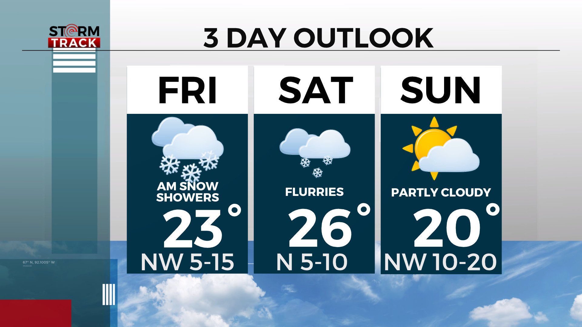 WDIO - STILL SOME SNOW LEFT TO FALL: There will be a few... | Facebook