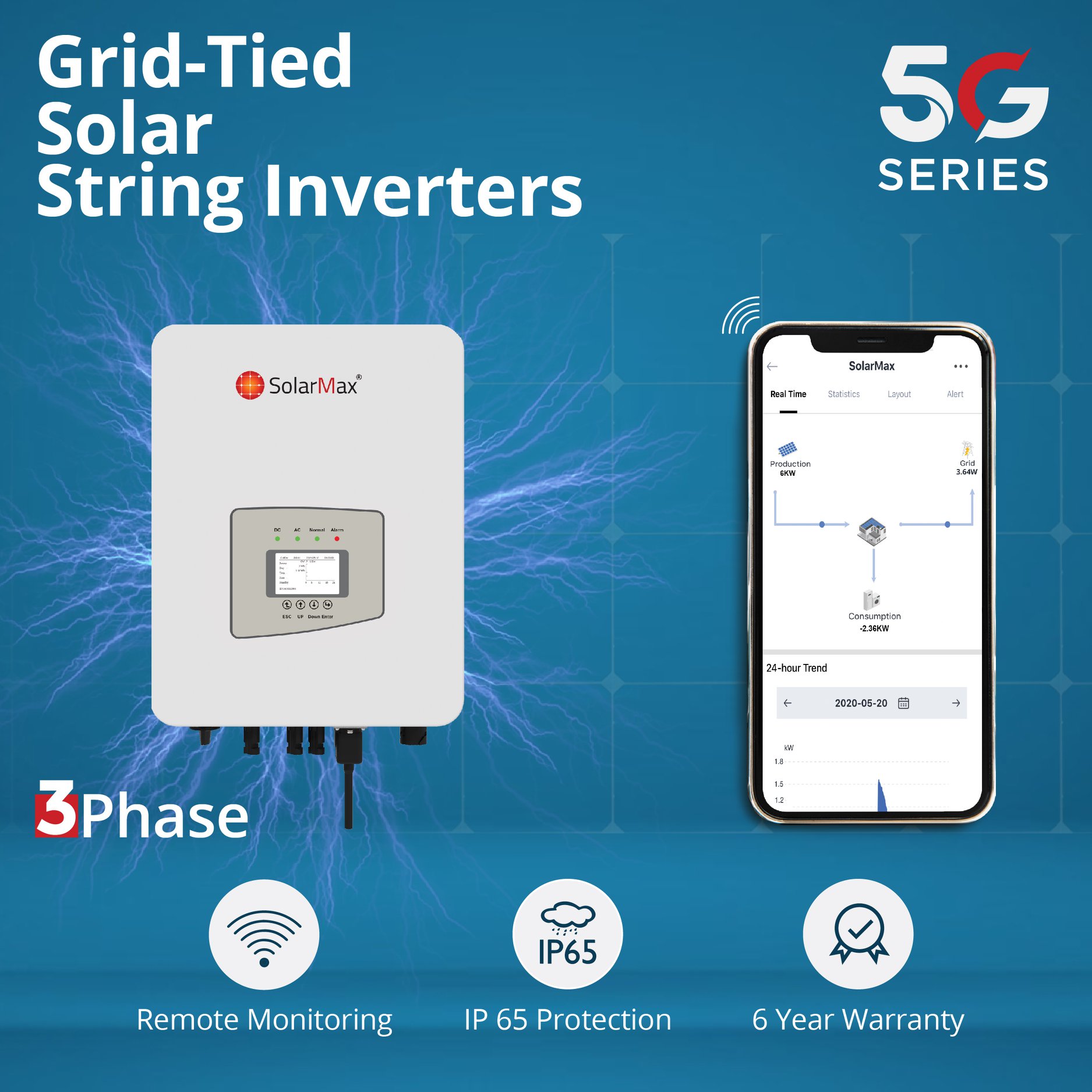 SolarMax - Introducing SOLARMAX GRID-TIED SOLAR STRING... | Facebook