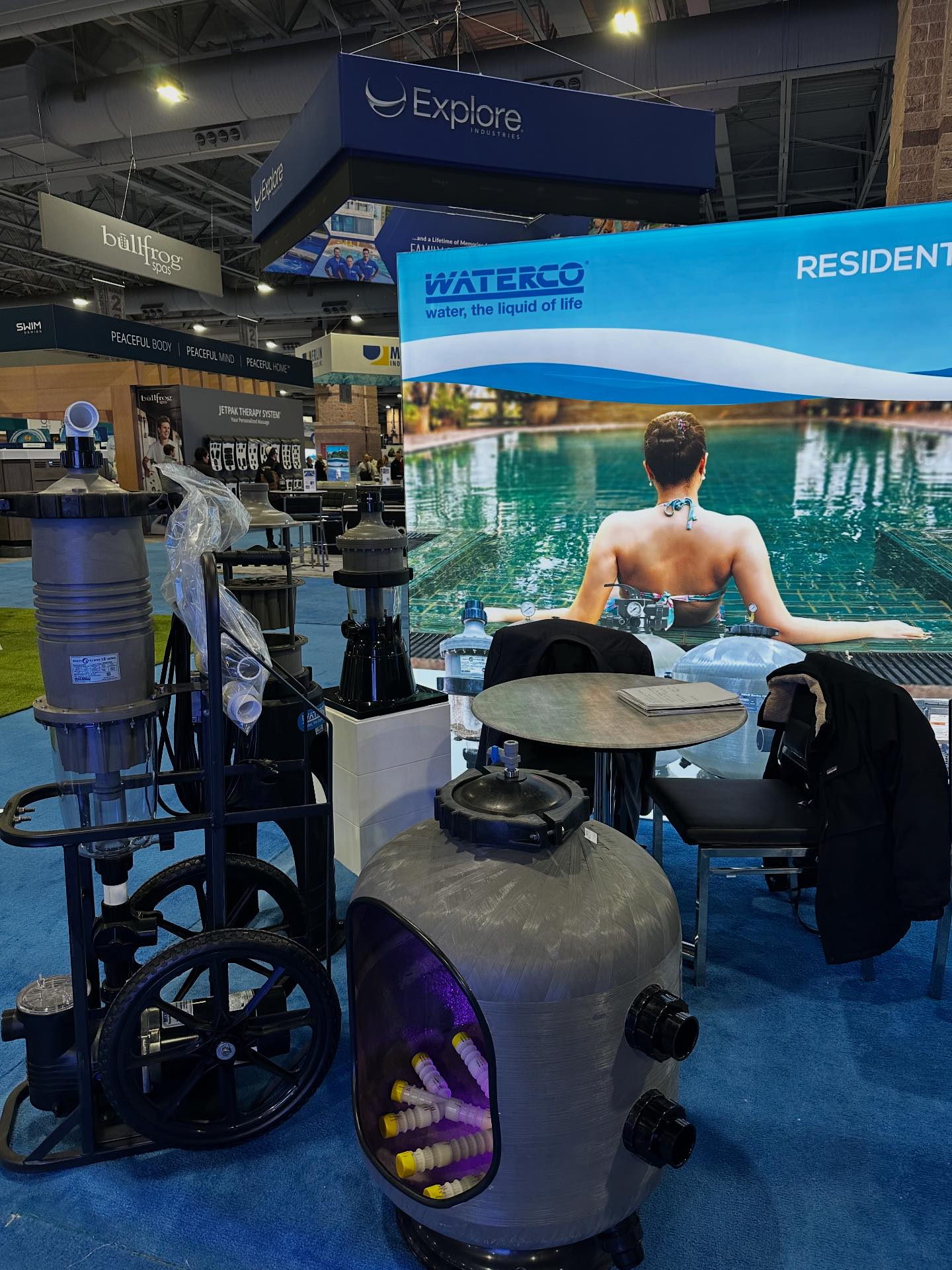Waterco USA