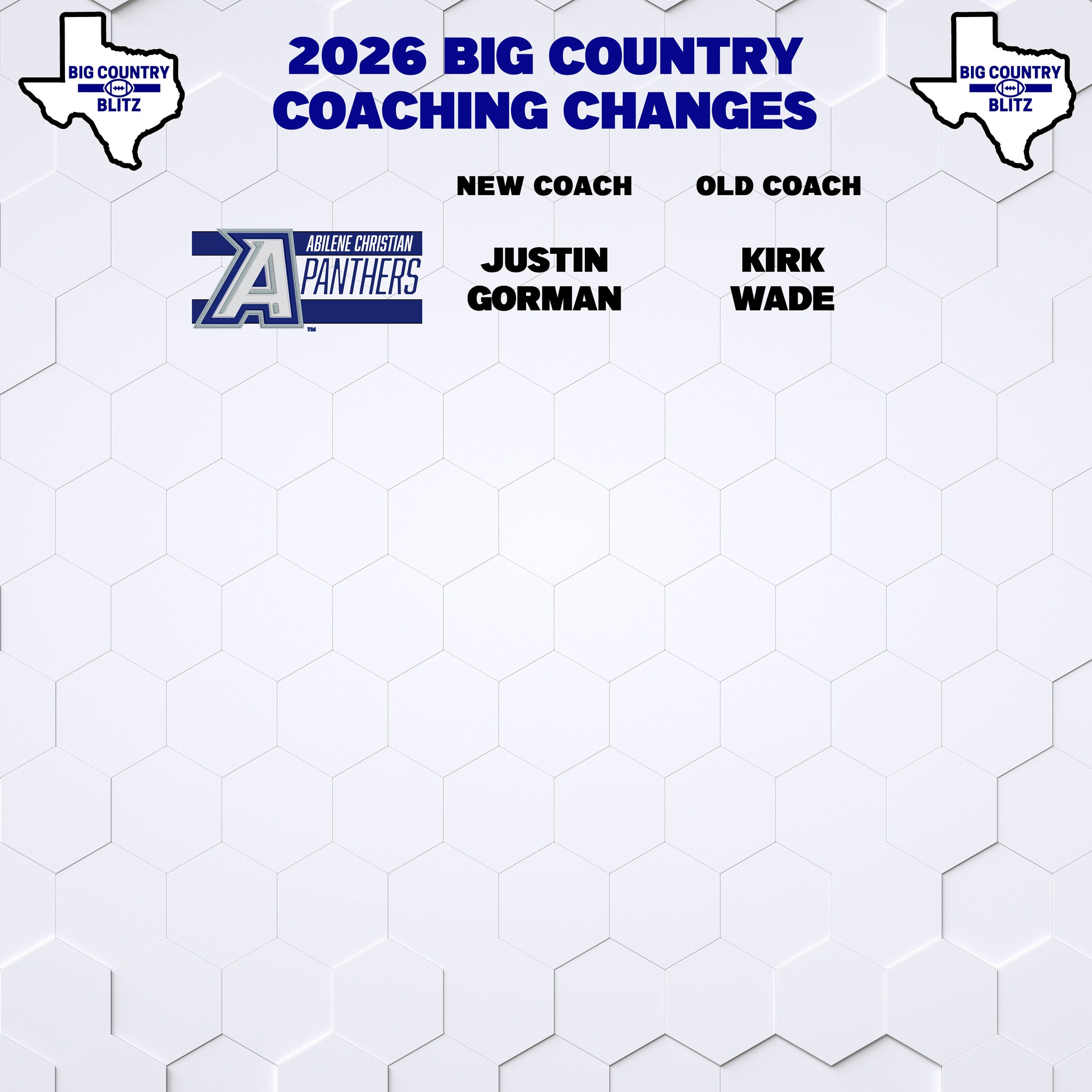 Big Country Blitz added a new photo. - Big Country Blitz