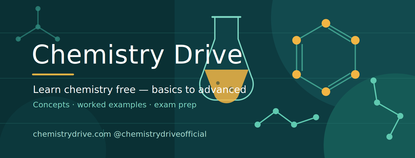 🧪🖤 Removal of Dyes Using Activated... - Chemistry Preparation | Facebook