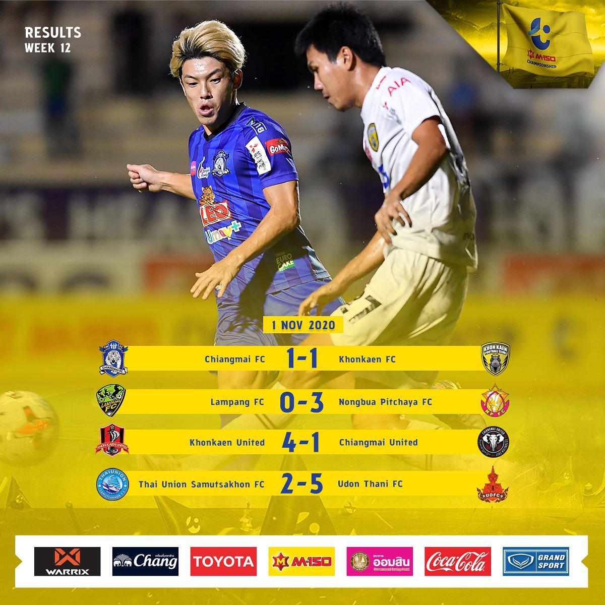 ️ - Udonthani Football Club [UDFC] | Facebook