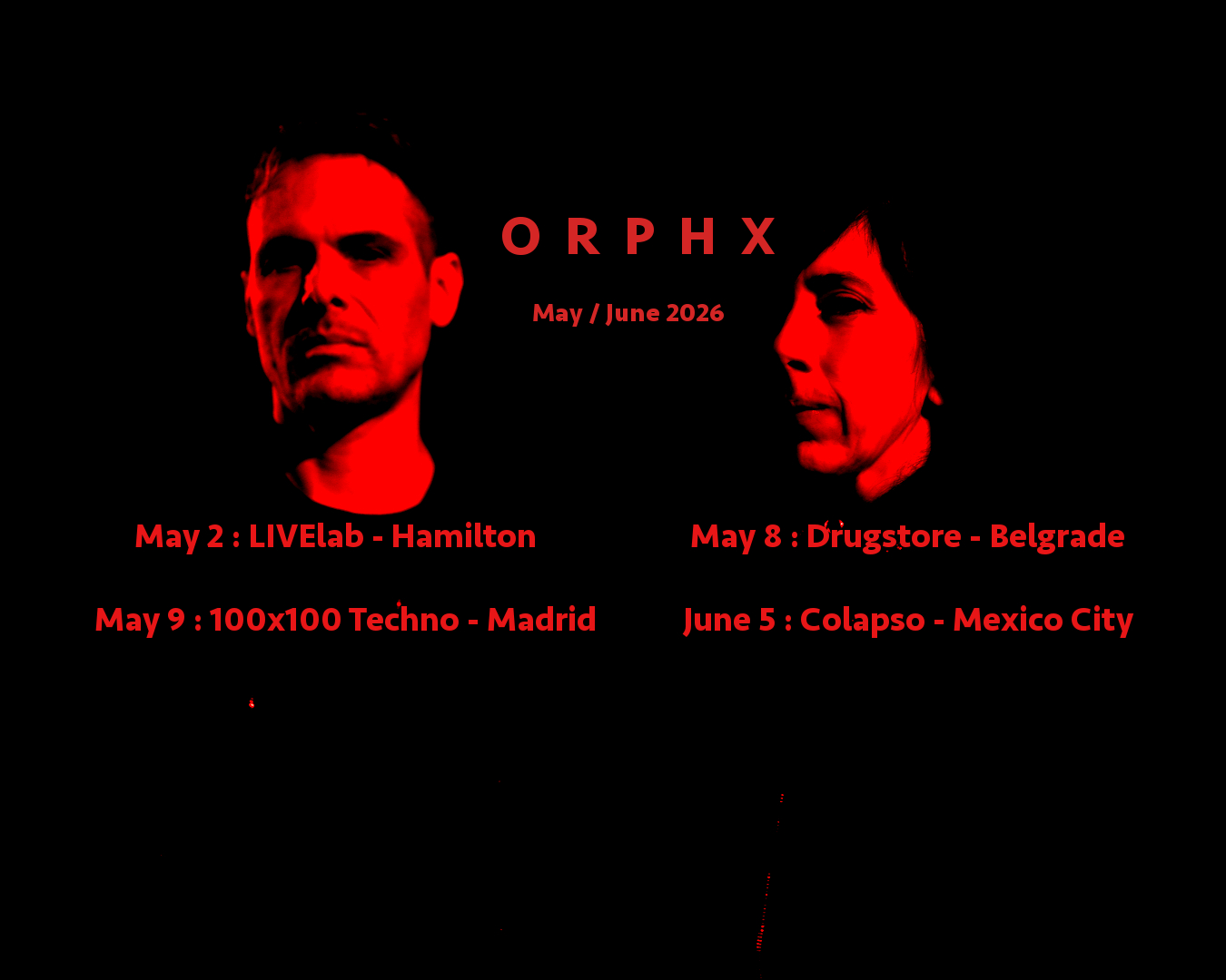 Orphx