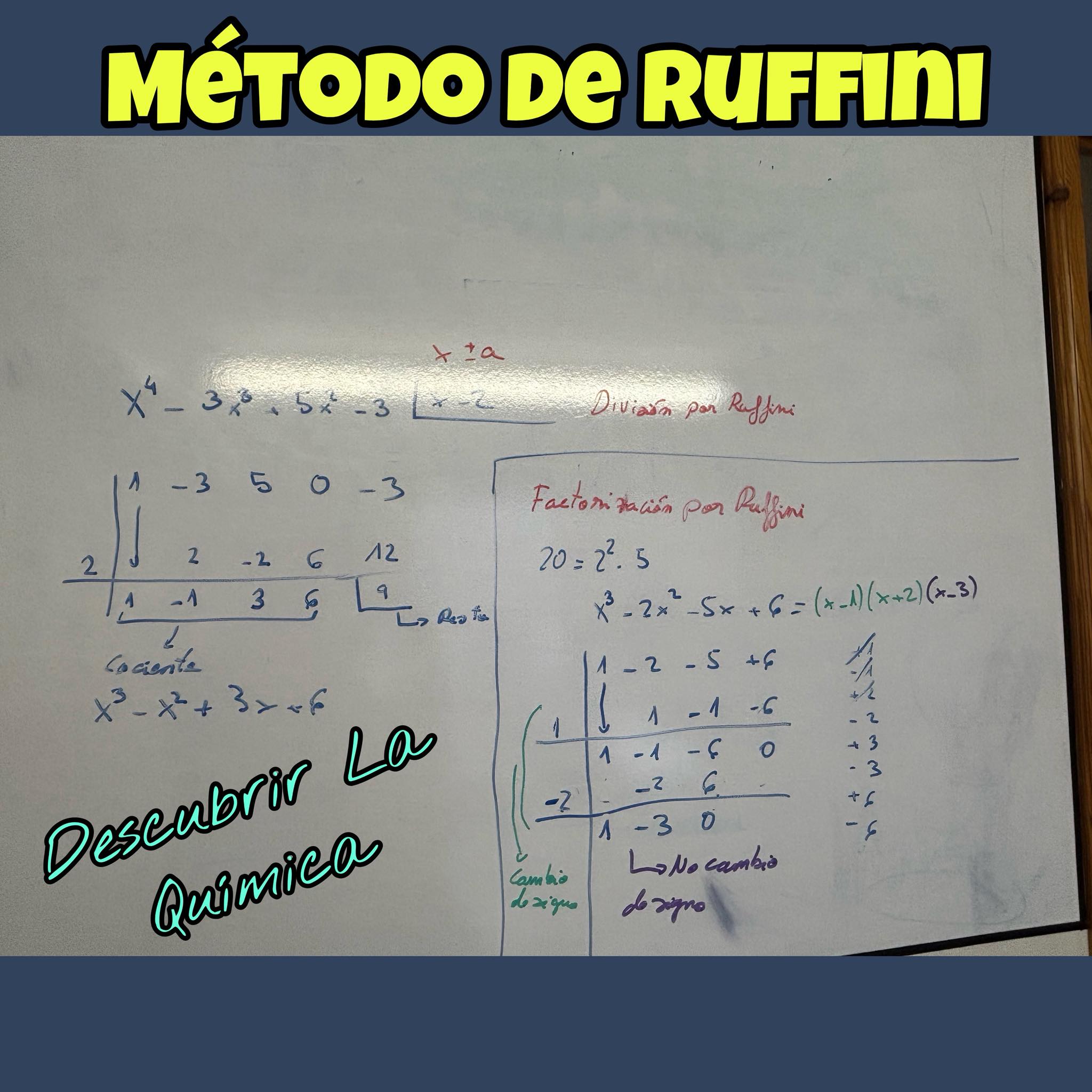Descubrir - ¿Te suena el método de Ruffini? ️ En clase lo explicamos ...