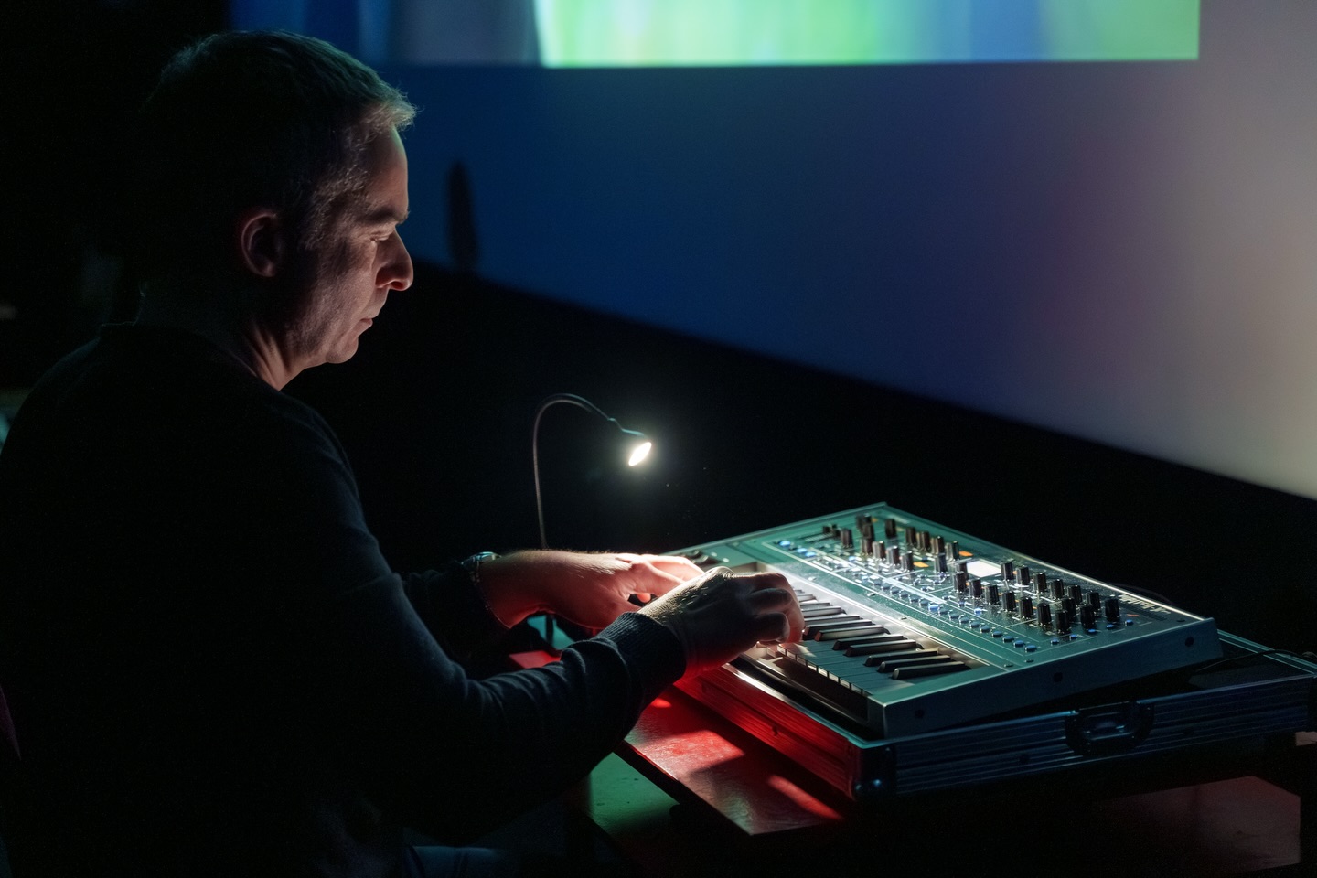WIPP - Work in Progress Performance
