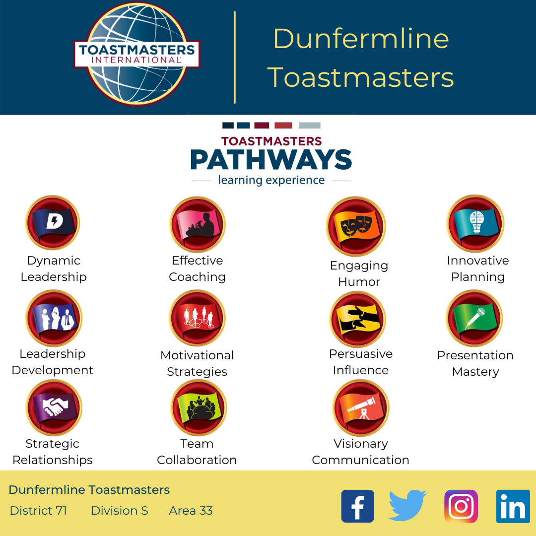 Dunfermline ToastMasters - 🔵 Pathways 🔵 🔸 Pathways is the Toastmasters ...