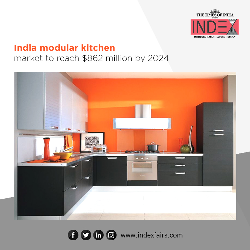 INDEX PLUS - On the back of growing demand for premiumization ...