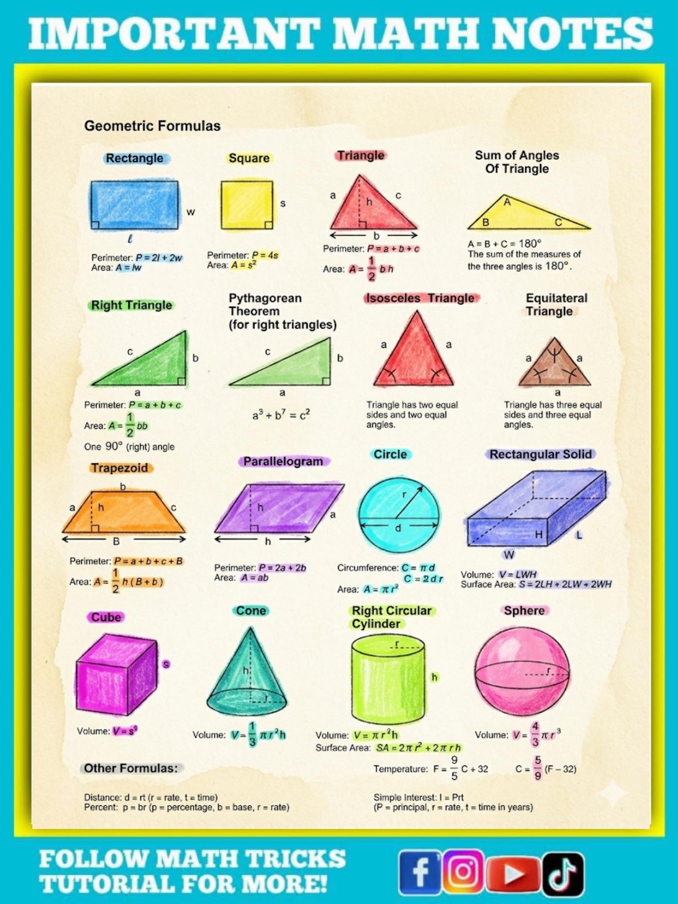WOW USEFUL GEOMETRY FORMULA Math Notes - Math Tricks Tutorial | Facebook