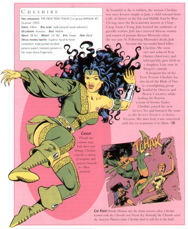 Tony - Cheshire (Titans: Villains for Hire) DC Comics Encyclopedia