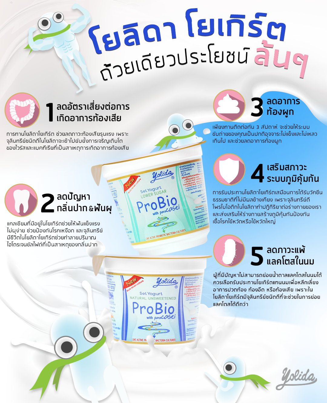 Yolida yogurt - โยลิดา โยเกิร์ต เพียงถ้วยเดียวประโยชน์ล้นๆ...
