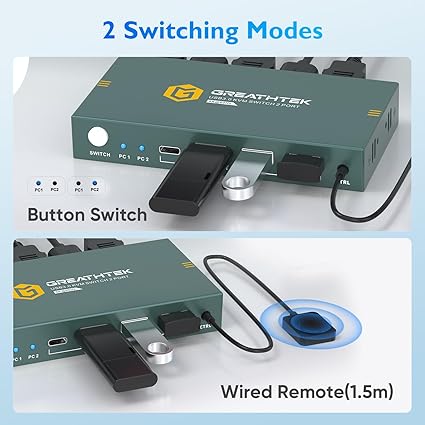 Conmutador KVM USB-C+HDMI 2 En 1 – Salida 4K@60Hz, Puertos USB 3.0 – Comparte Monitor, Teclado, Ratón E Impresora Entre 2 PC O Portátiles