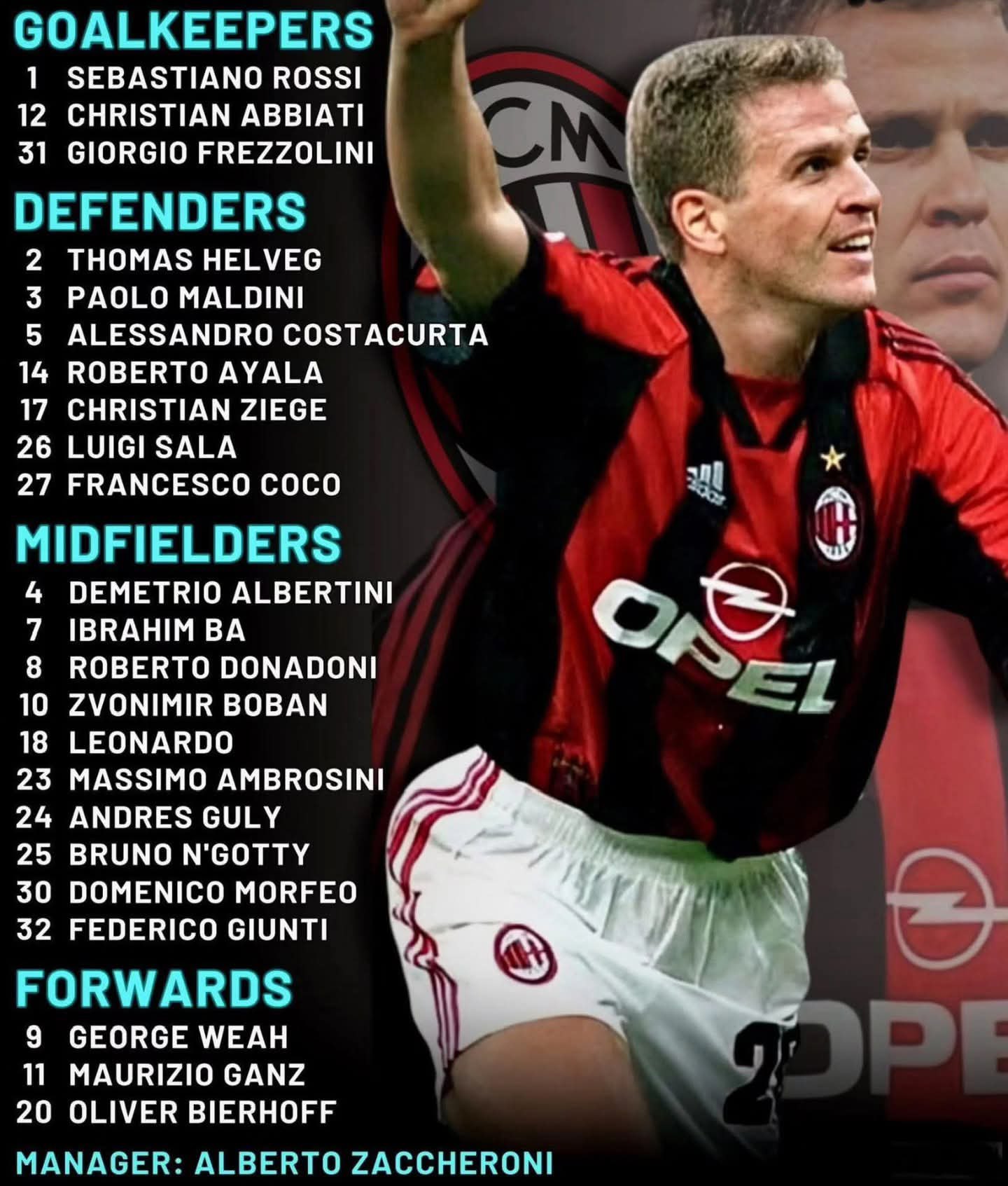 AC Milan roster in 1998-99 was brilliant!! #fblifestyle