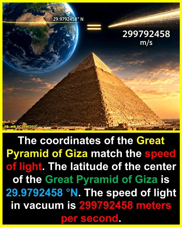 🔺✨ THE GREAT PYRAMID & THE SPEED OF LIGHT — A STRANGE NUMERICAL