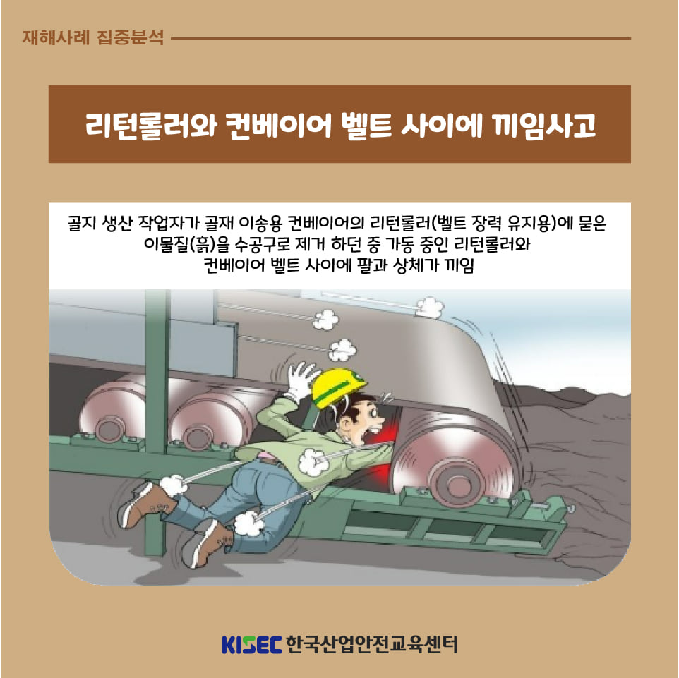 한국산업안전교육센터 - 리턴롤러와 컨베이어 벨트 사이에 끼임 사고입니다. 2020년 끼임 사고 사망자... | Facebook